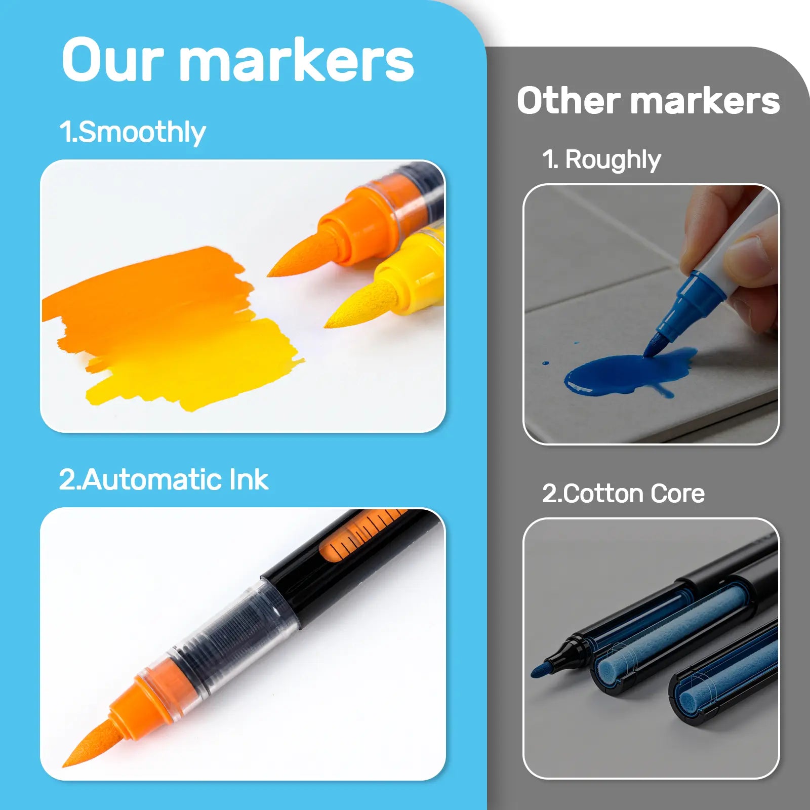 Glitterus Acrylic Markers Set (36/48/72 Colors, Stackable Box) - Automatic Ink Control, Waterproof Flexible Brush Tip, High-Opacity Lightfast Acrylic Painting Pens, Craft Supplies for Adults, Ready Office Art Stationery, Summersale, Tiktokshopbacktoschool