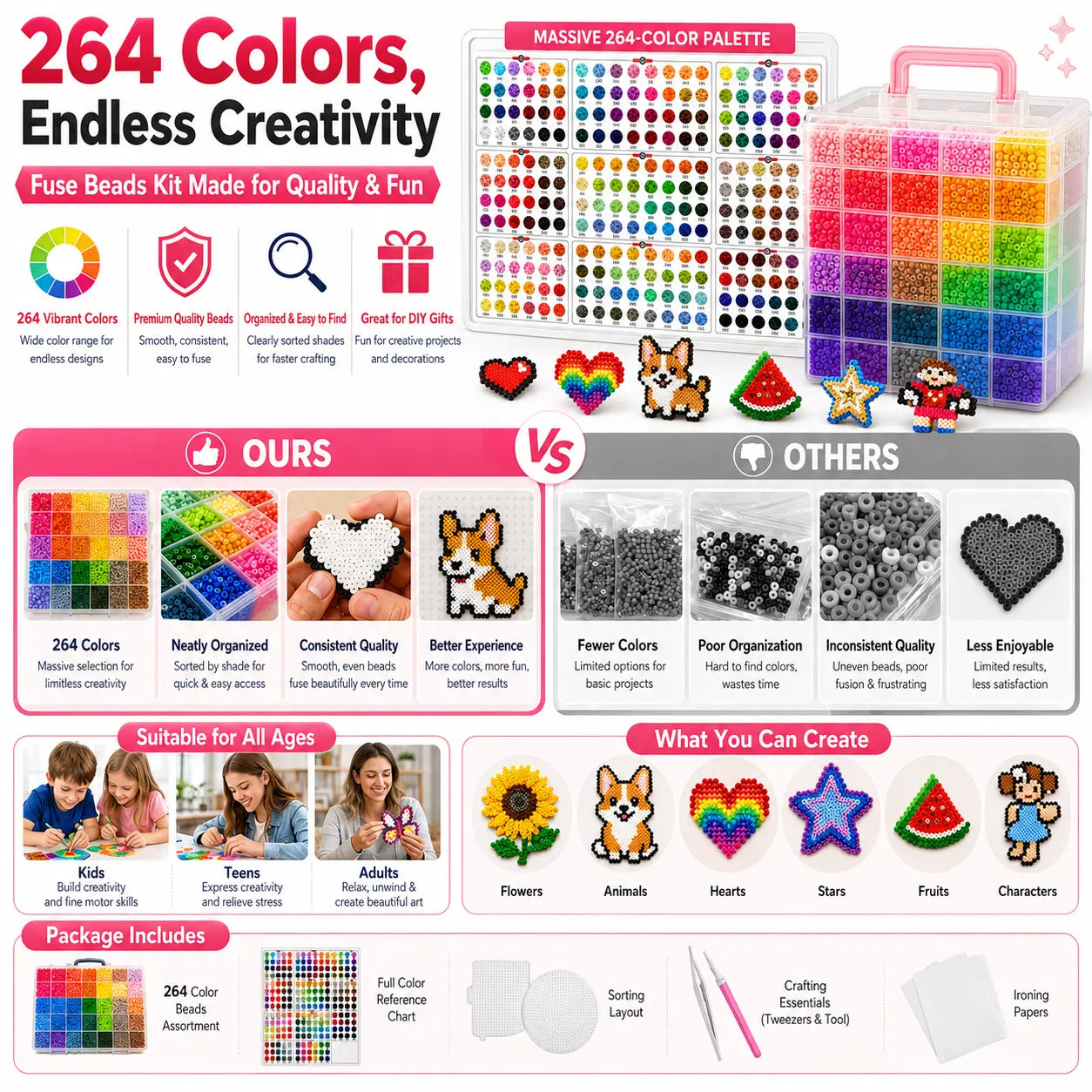 24/48/72/96 Colors DIY Fuse Beads Craft Set Complete Kit with Storage Case Pegboards Tweezers Ironing Paper for Creative Art Handmade Gifts Home Activities Educational Toys for Kids & Adults Alphabet Perler
